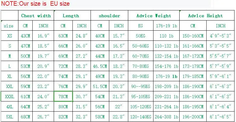 Sf81d96da38fe46a0b802dbedb0898f96h
